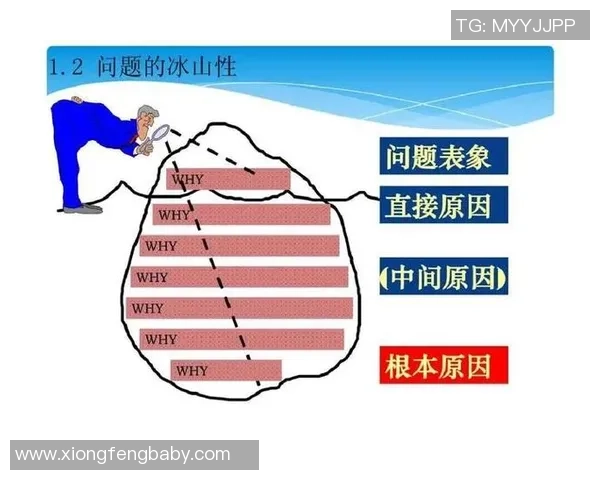 南京网球队灵活性分析与表现评估探讨