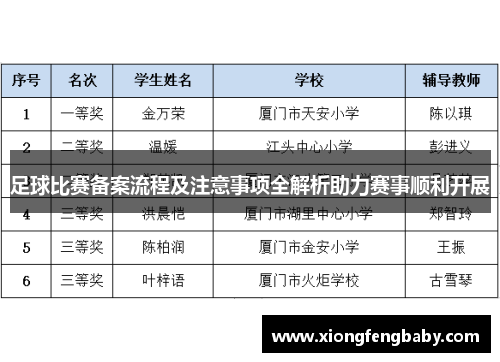 足球比赛备案流程及注意事项全解析助力赛事顺利开展